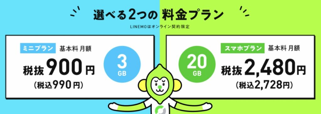 LINEMOの料金表